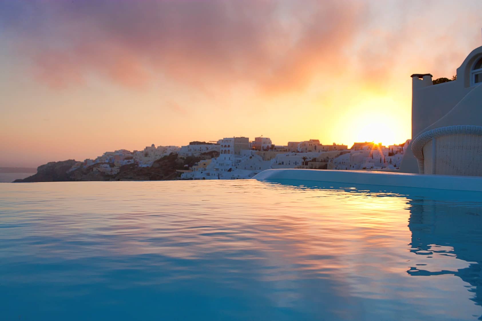 Top Spots To Watch The Sunset In Santorini